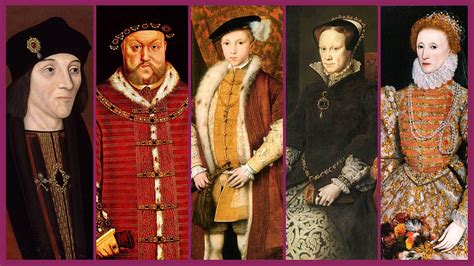 tudor childhood|who were the tudors ks2.